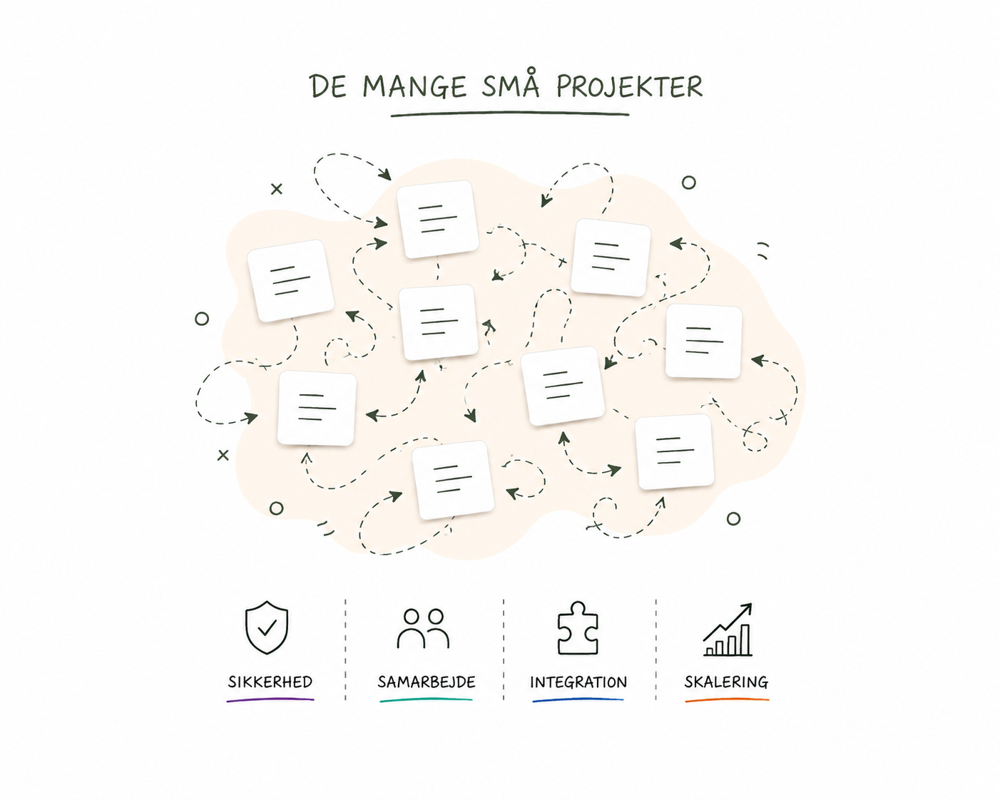 Small tools. Real impact. — visual